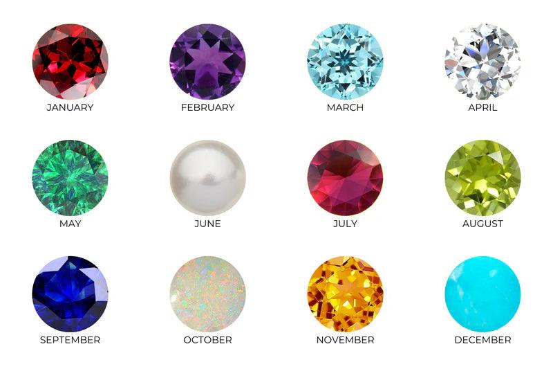 Colorful display of all birthstones with names and months